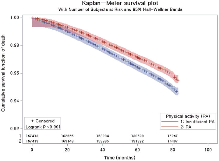 Источник: https://pubmed.ncbi.nlm.nih.gov/32993602/