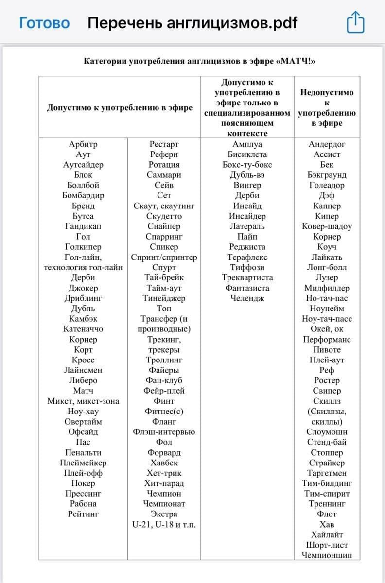 Фото: страница Алексея Гридасова в Telegram