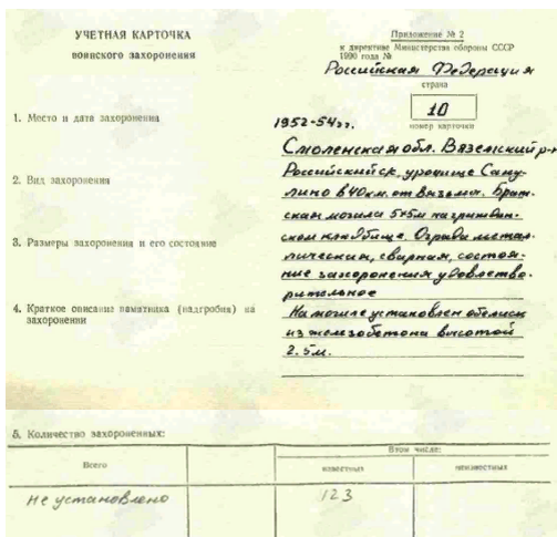 фрагмент паспорта 1991 года сайт Память народа