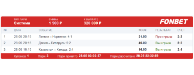 Выигрыш клиента БК