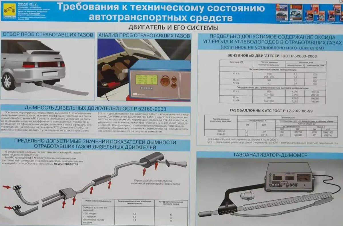 Источник Яндекс картинки