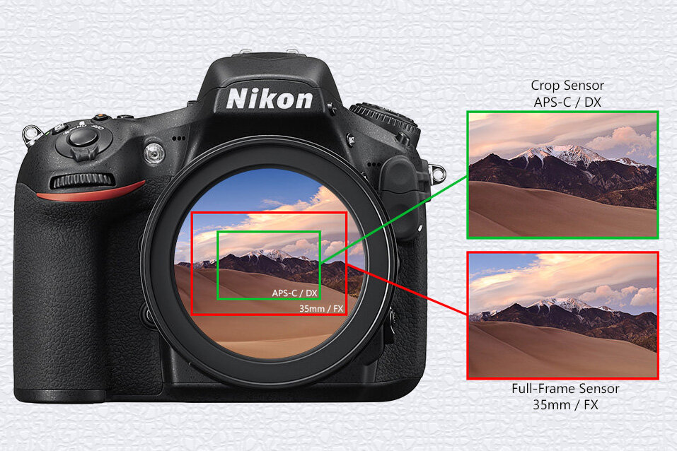 Фото взял с сайта minixpress.ru