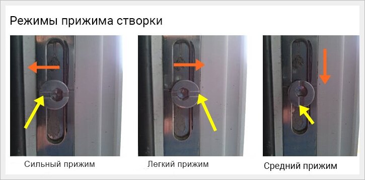 Регулировка окна на зимний режим фото