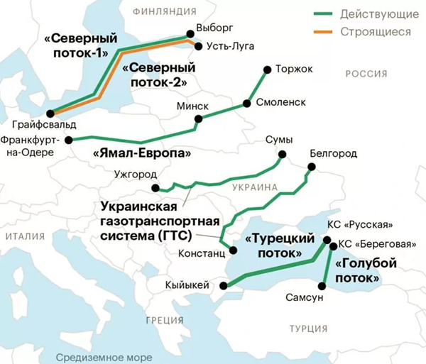 Карта российских газопроводов в Европе. Примечание;"Северный поток-2" построен, но не введен в эксплуатацию