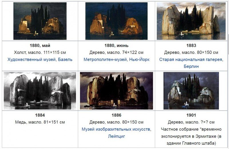 Скриншот списка повторений из Википедии