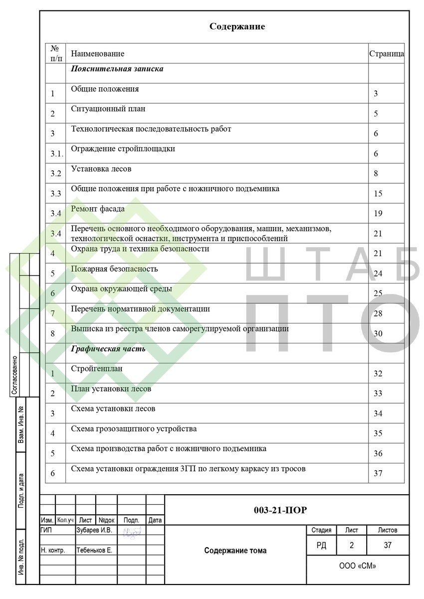 Титул, содержание (листай карусель)