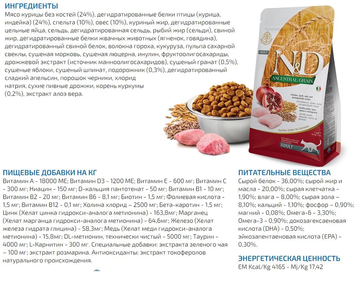 Состав корма Farmina N&D для взрослых кошек Курица и гранат