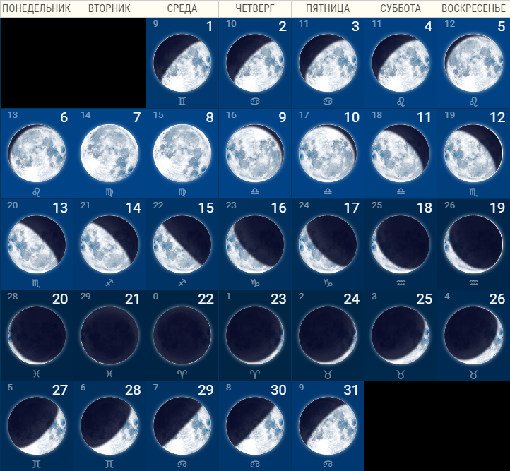Лунный календарь на завтра: какой день, фаза луны и … Foto 17