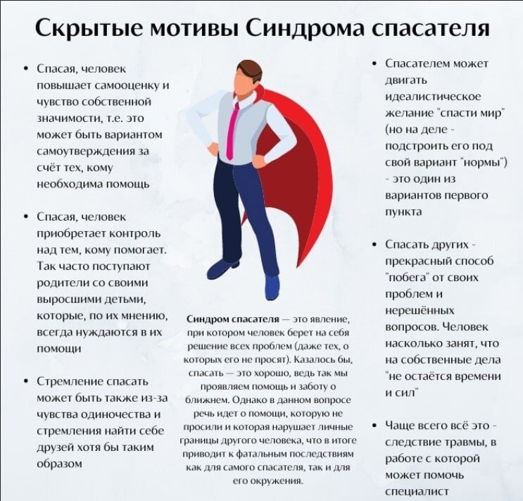 Скрытые мотивы истинные причины нашего поведения. Анджела ахола «скрытые мотивы. Анджела ахола скрытые мотивы. Синдром спасателя симптомы. Скрытые мотивы содержание.