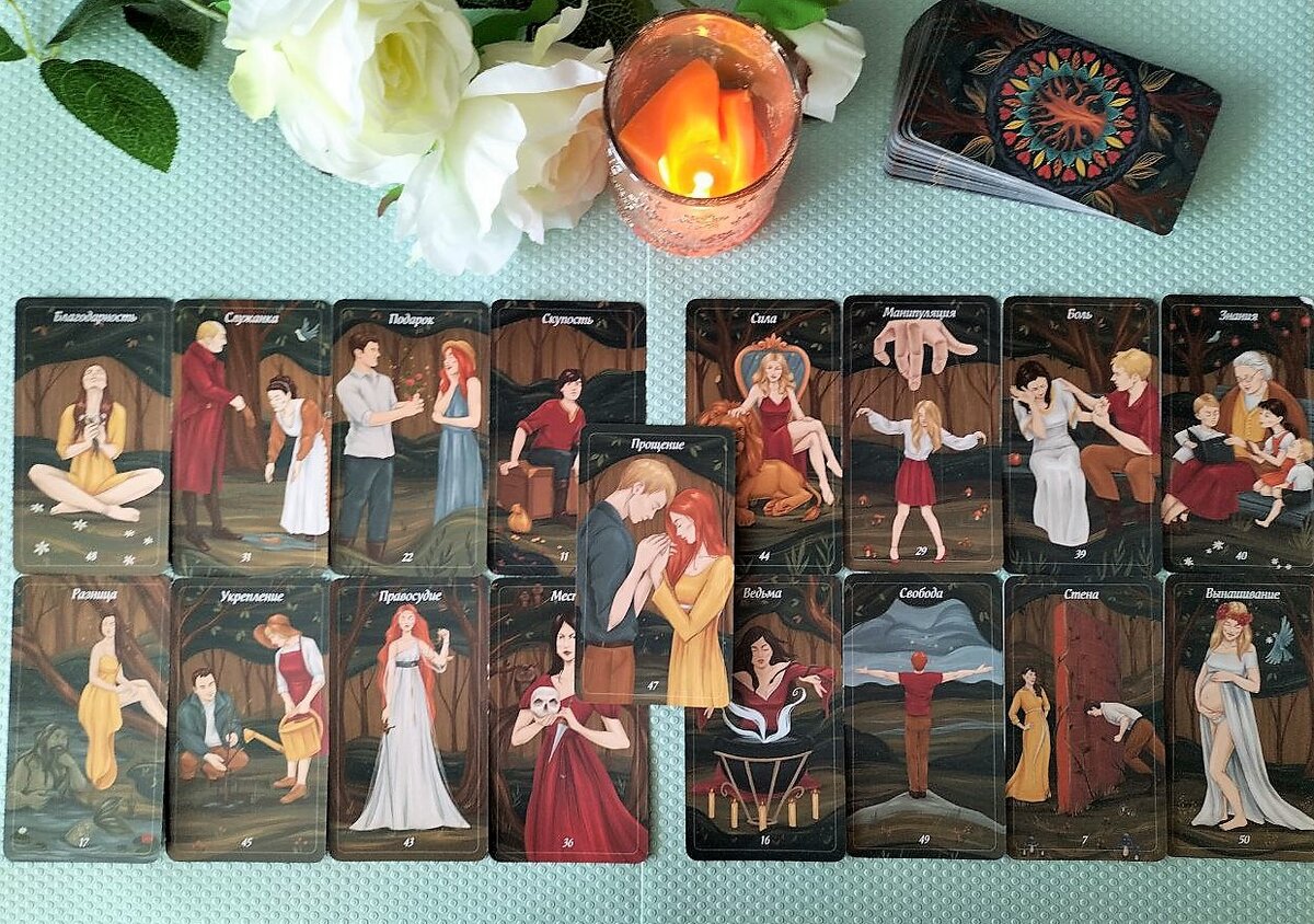 Весь расклад