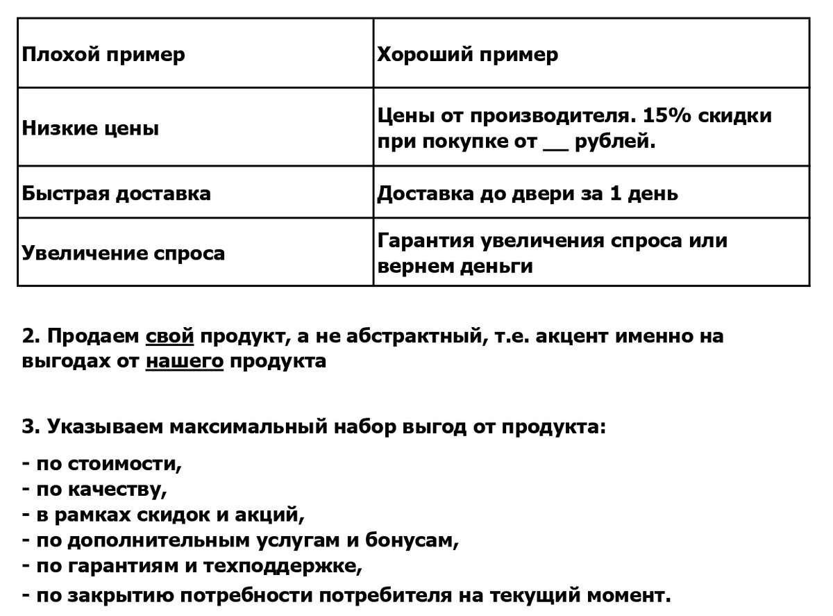 КОПИРАЙТИНГ: учимся писать продающие тексты за 1 день | ДОБРЫЕ ИСТОРИИ |  Рассказы Прилуцкой Людмилы | Дзен