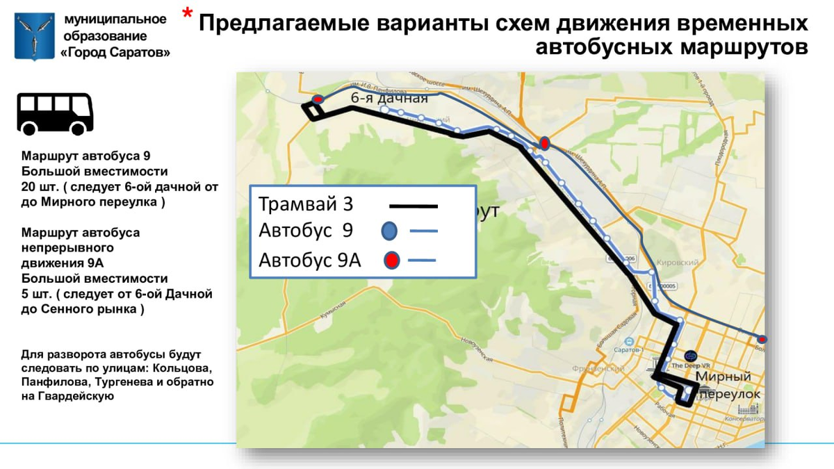 Чем заменят трамваи в Саратове?: djhooligantk — LiveJournal