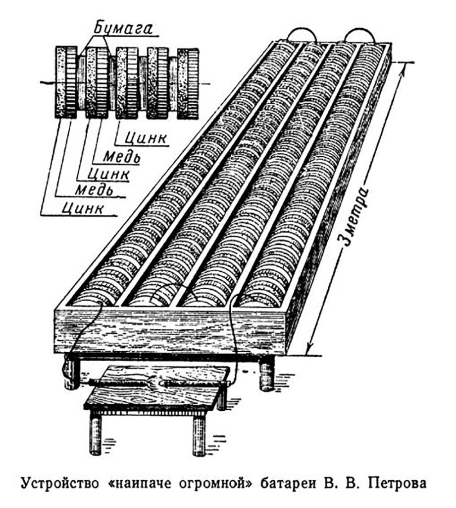Батарея Петрова, или "Вольтов столб"