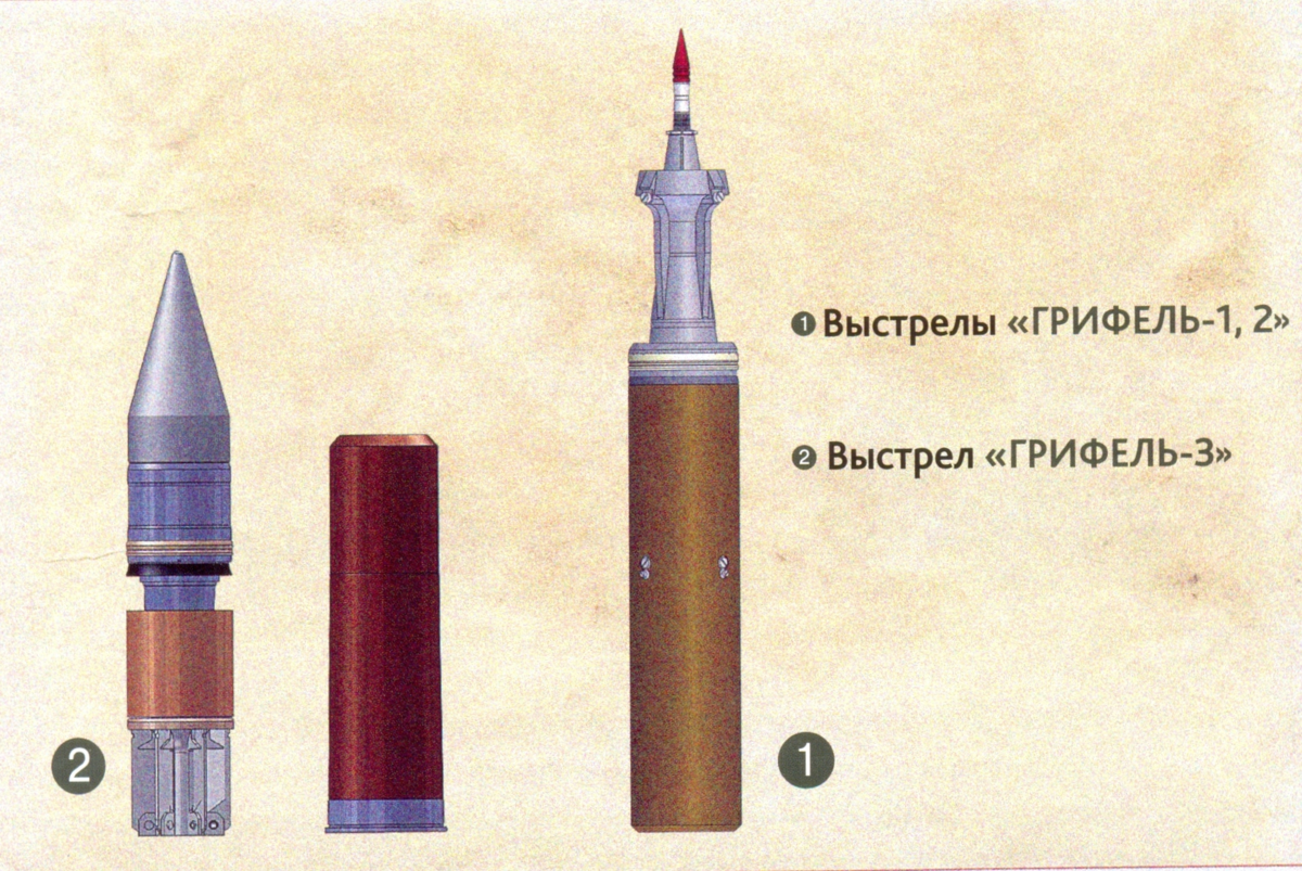 Свинец 2 уран. Подкалиберный снаряд БМ-2. 3бм42 снаряд. 125 Мм подкалиберный снаряд 3бм60. 125мм снаряд БМ-42.