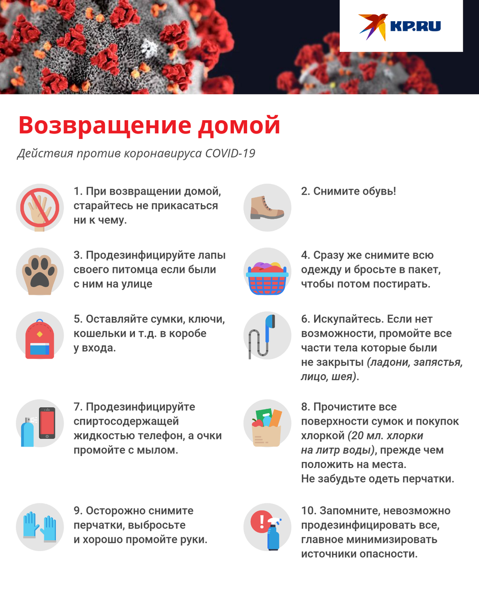 На время карантина человек остается дома, исключив все контакты со внешней средой. Карантин может проходить семья совместно в случае, например, если один из членов семьи приехал из страны с высоким уровнем распространения коронавирусной инфекции, или если за рубежом была вся семья. На 10 сутки карантина врачи производят отбор материала для исследования на COVID-19 (мазок из носа или ротоглотки). После двухнедельной изоляции, если у человека отсутствуют признаки заболевания, а также на основании отрицательного результата лабораторных исследований материала, взятого на 10 день карантина, можно вернуться к привычному образу жизни.Графика: Наиль Валиулин