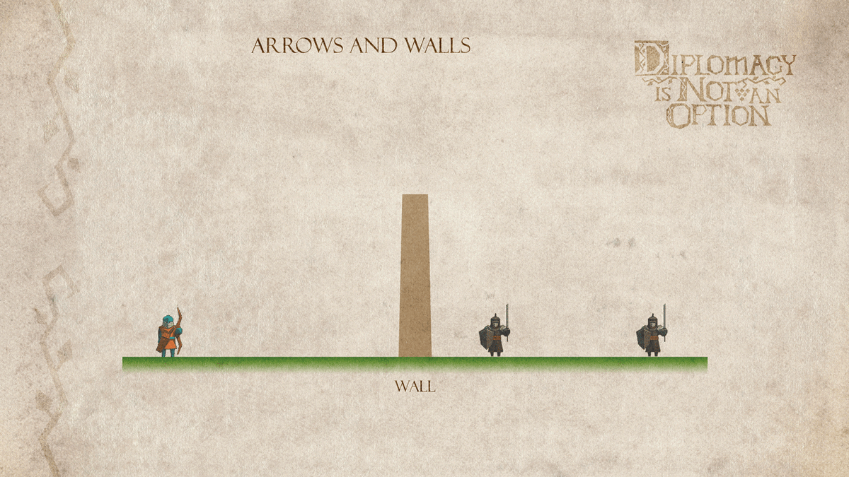 Взаимодействие стрелы и стены