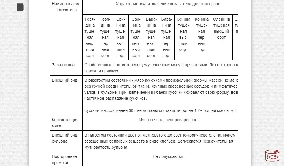 ГОСТ 32125-2013 - скриншот из материалов электронного фонда правовой и нормативно-технической документации