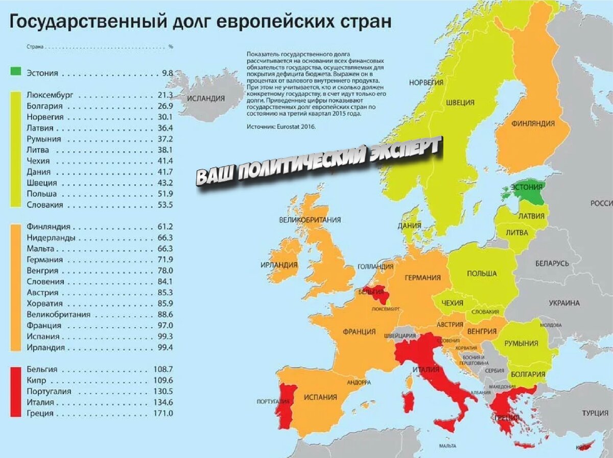 Территория государств европы