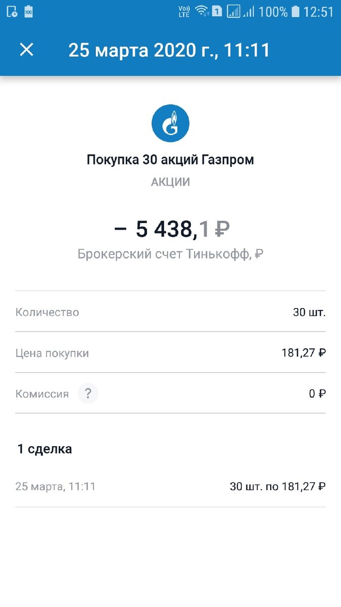 Мои первые акции))) ✌