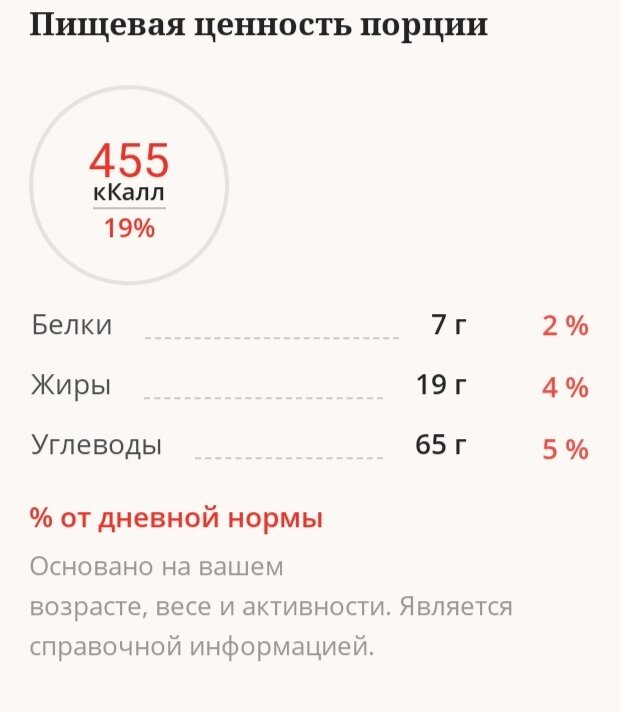 Основные ингредиенты:
