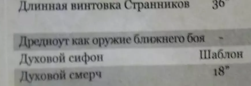 Фраза очень быстро стала мемом
