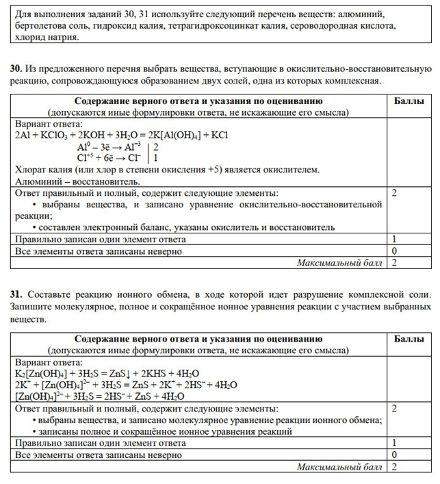 Задания 30-31 ЕГЭ химия