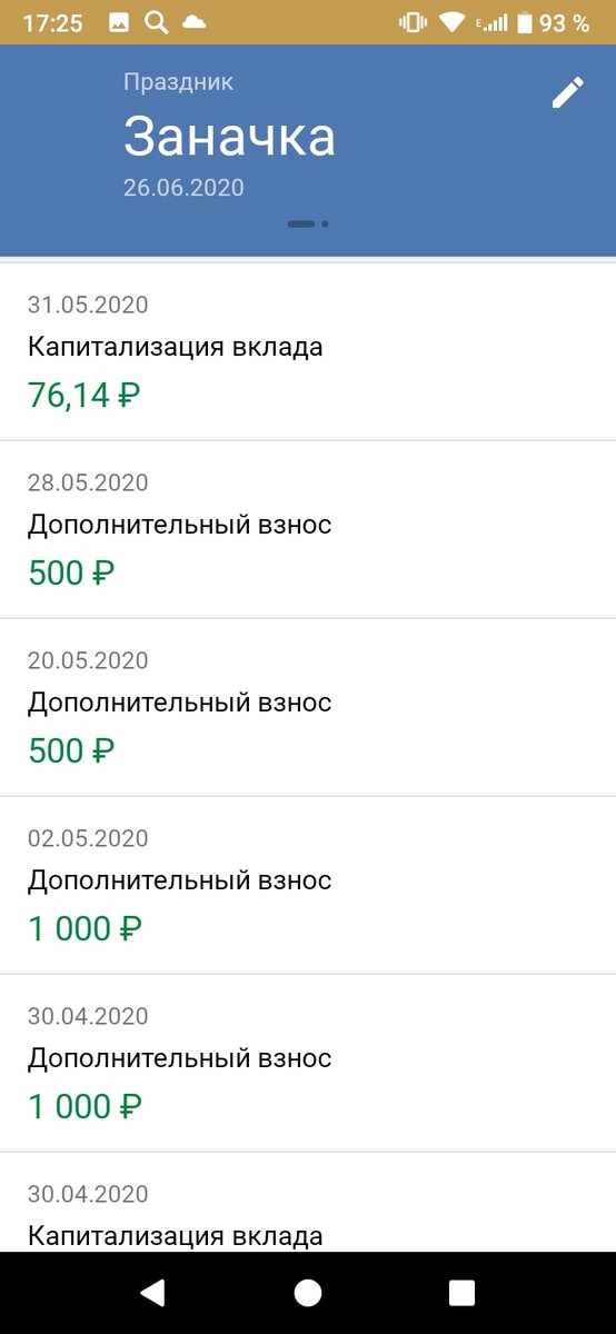 небольшие суммы, маленький процент