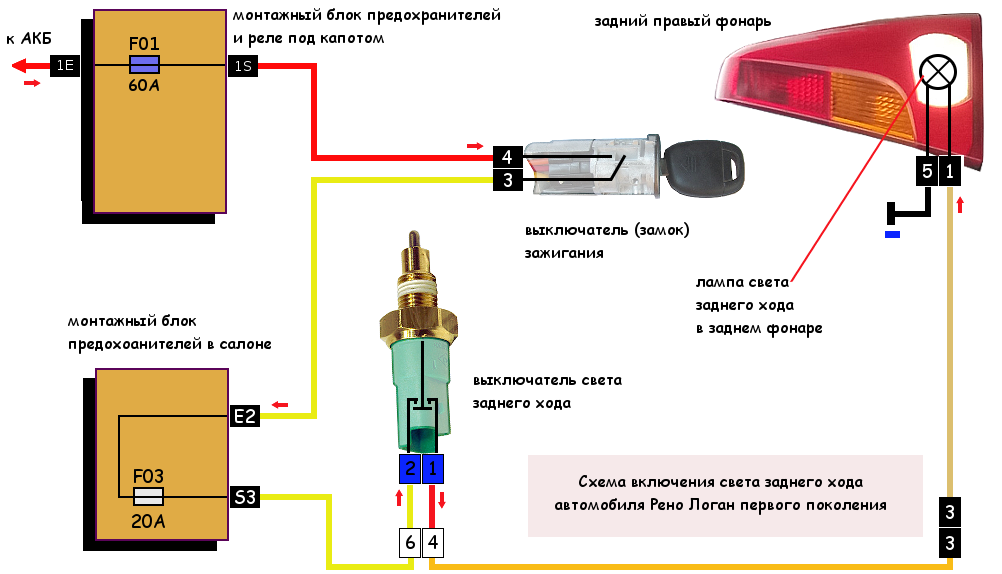 19. Схемы электрооборудования