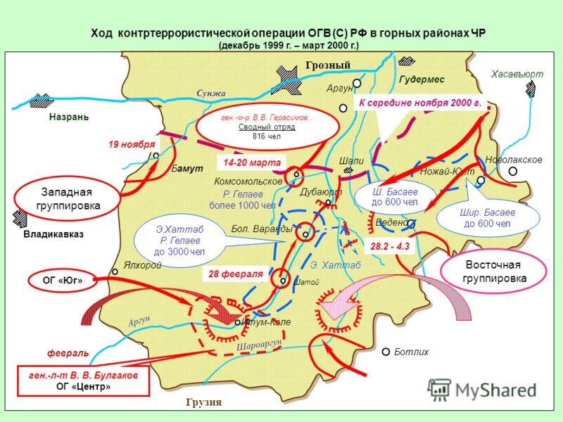 Общий ход Второй Чеченской войны в горной части Чечни