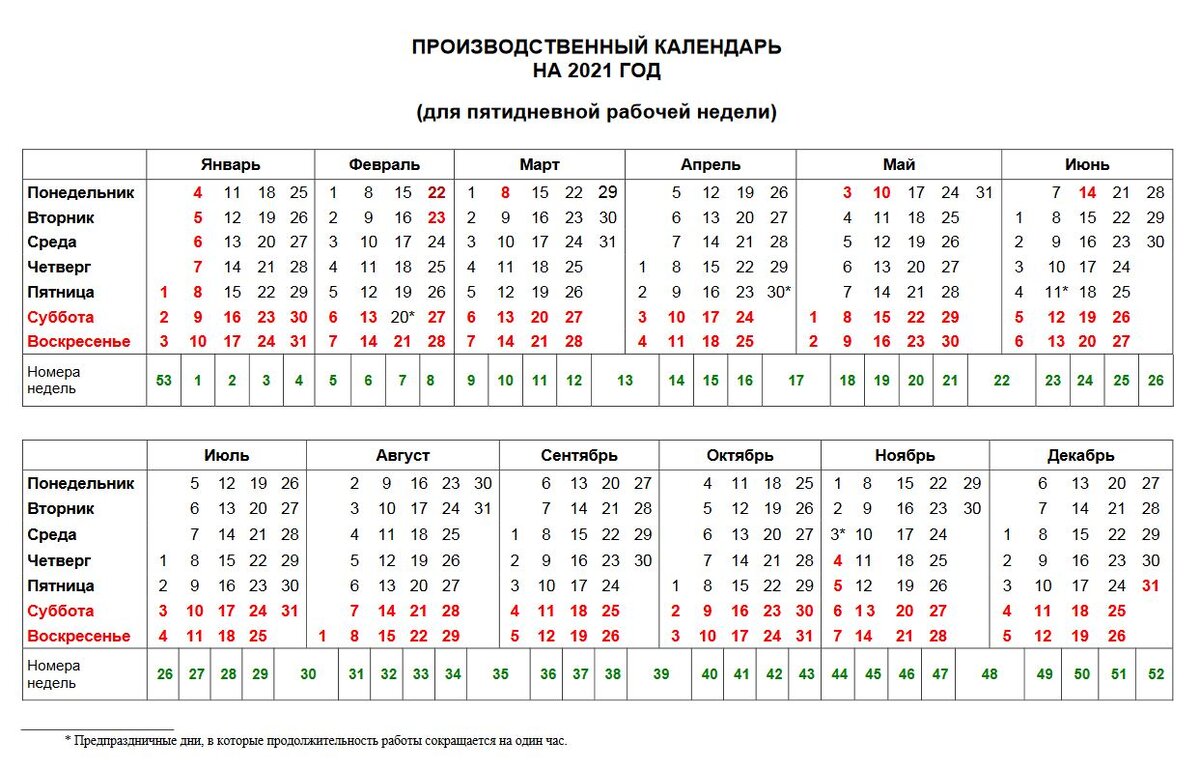 Рабочий календарь пятидневной рабочей недели. Производственный календарь. Производственный календарь 2021. Рабочие дни в 2021 году. Календарь рабочих дней 2021г.