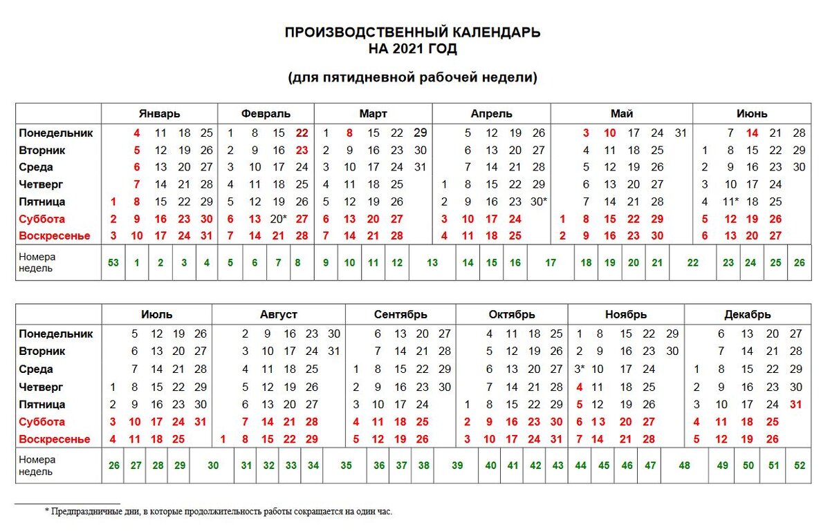 Производственный календарь 4