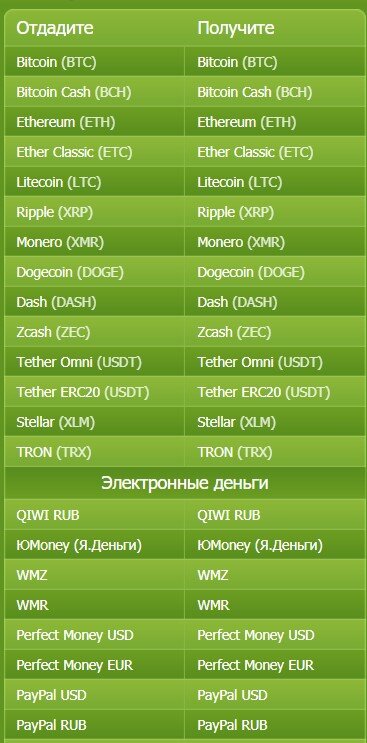 Где покупать криптовалюту и получить бесплатные биткоины