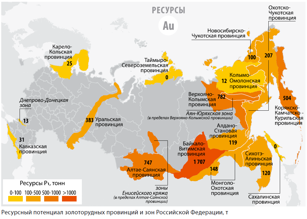 Источник: Месторождения золота России на сайте Игоря Гаршина