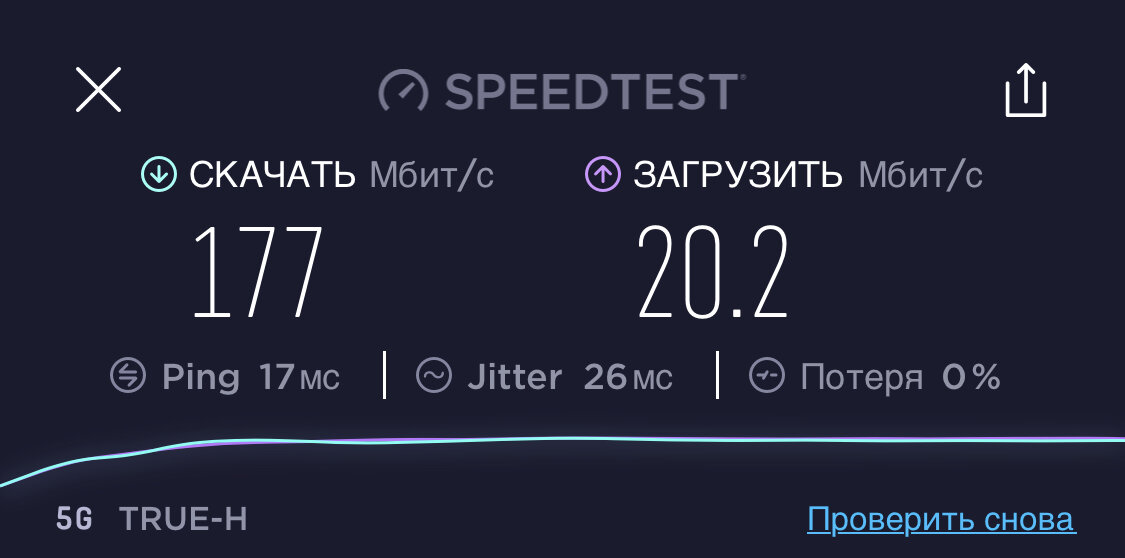                                                  5G интернет с телефона компания TRU-E 