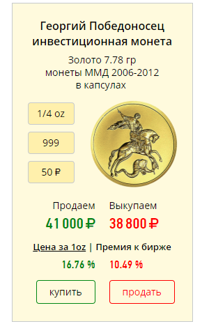 Пример спреда на монеты с сайта https://www.zolotoy-zapas.ru/coins-price/golden-coins/