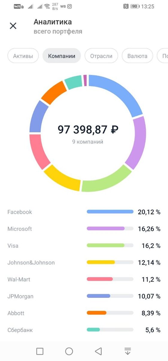 Скриншот портфеля из приложения