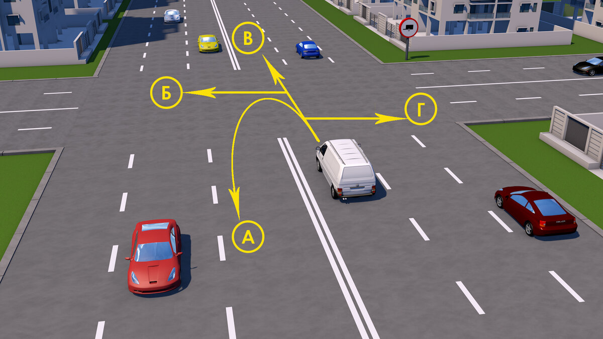Двигаясь, по какой траектории водитель белого автомобиля, нарушает правила?  | Клуб Дорог | Дзен