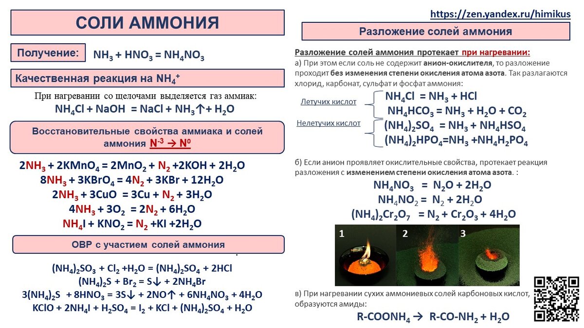 Хлорид аммония аммиак азот оксид азота. Катион соли аммония. Свойства солей аммония 9 класс. Химия 9 класс соли аммония химические свойства. Химические свойства солей аммония 9 класс таблица.