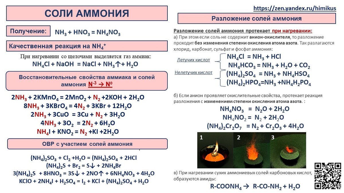 Получение аммония. Химические свойства солей аммония. Соли аммония химические свойства. Свойства солей аммония. Разложение солей аммиака.