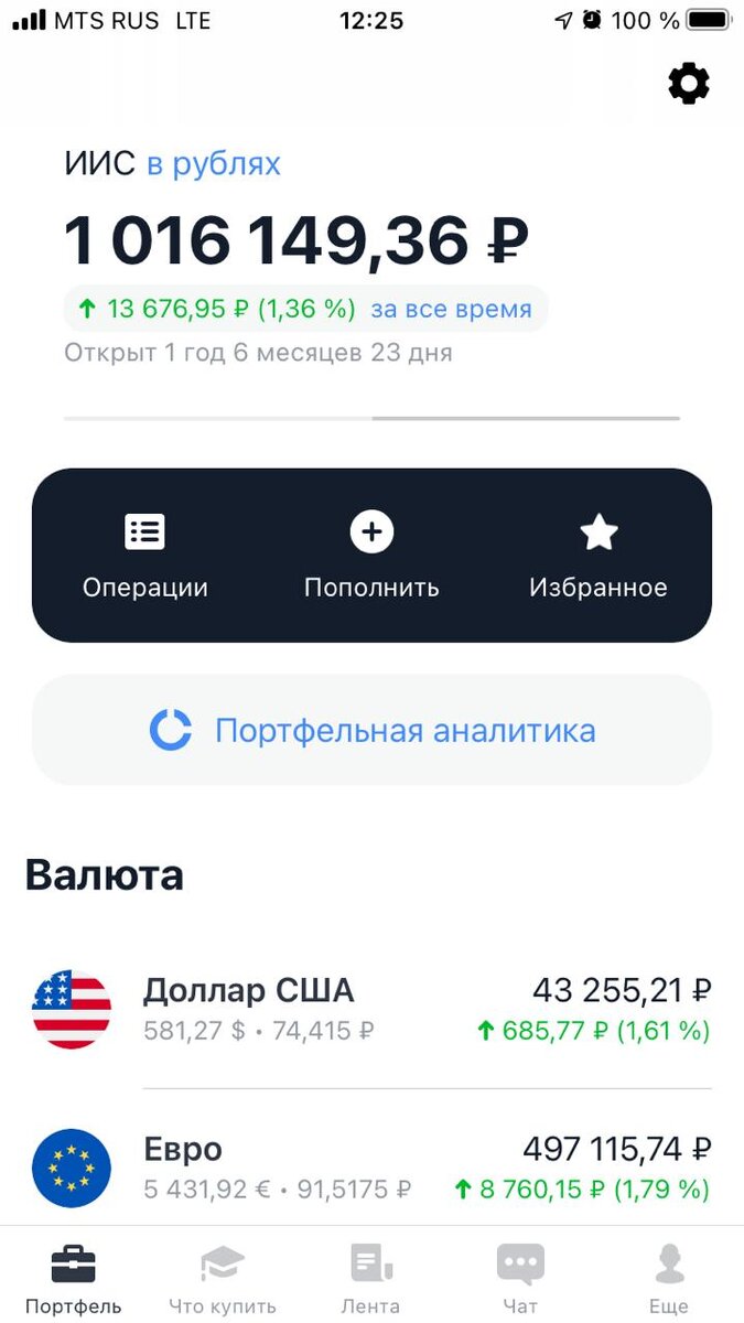 ИИС 2 - «Пассивные активы»