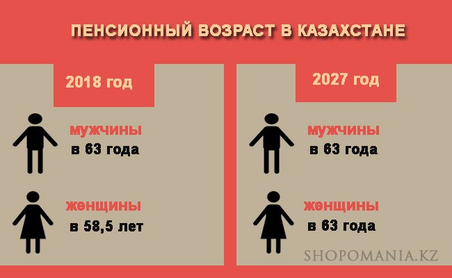 Стаж пенсия казахстан