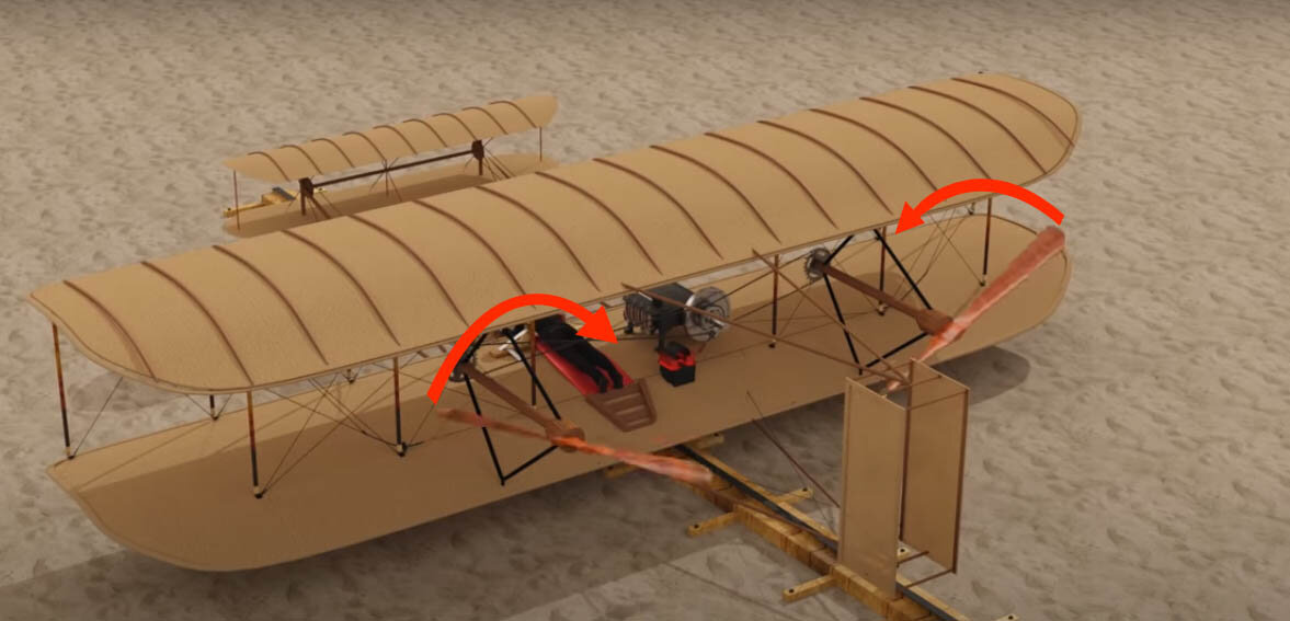 Визуализация Флаера, вид сзади. Стрелками показано вращение винтов.