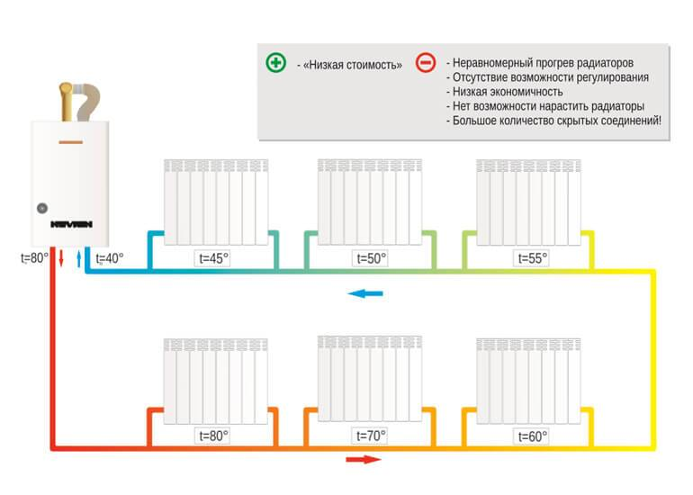 яндекс картинки