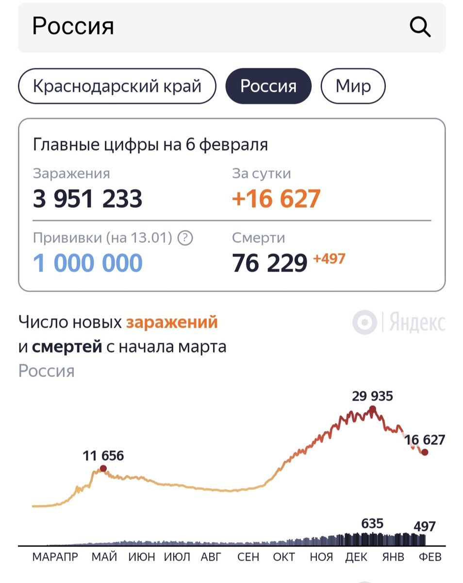 Статистика