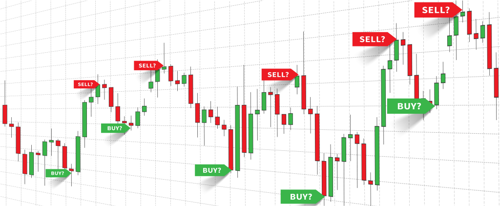 Продажа без покрытия