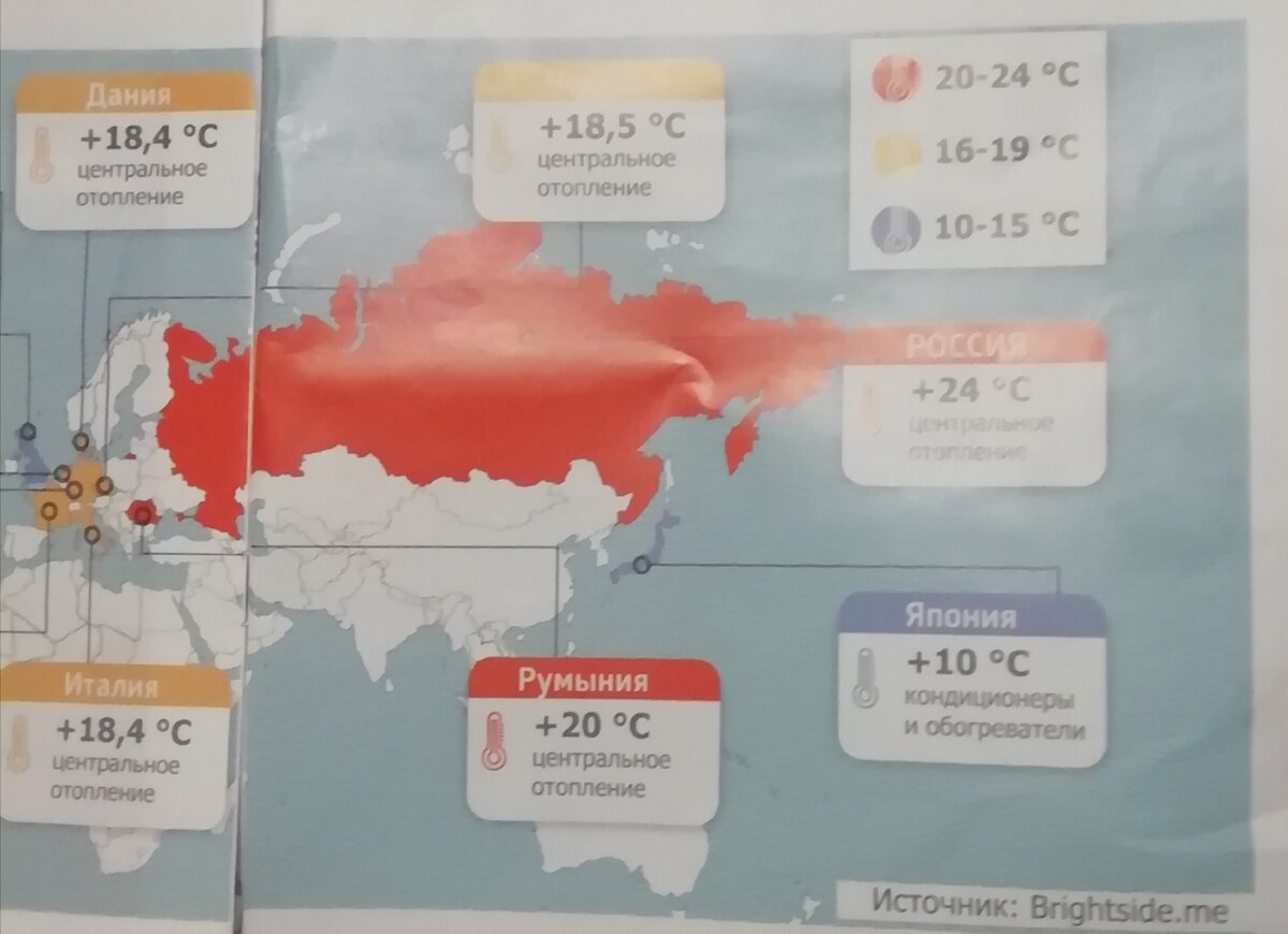 Какие температурные нормы установлены зимой в многоквартирных домах в  разных странах | Позитив | Дзен