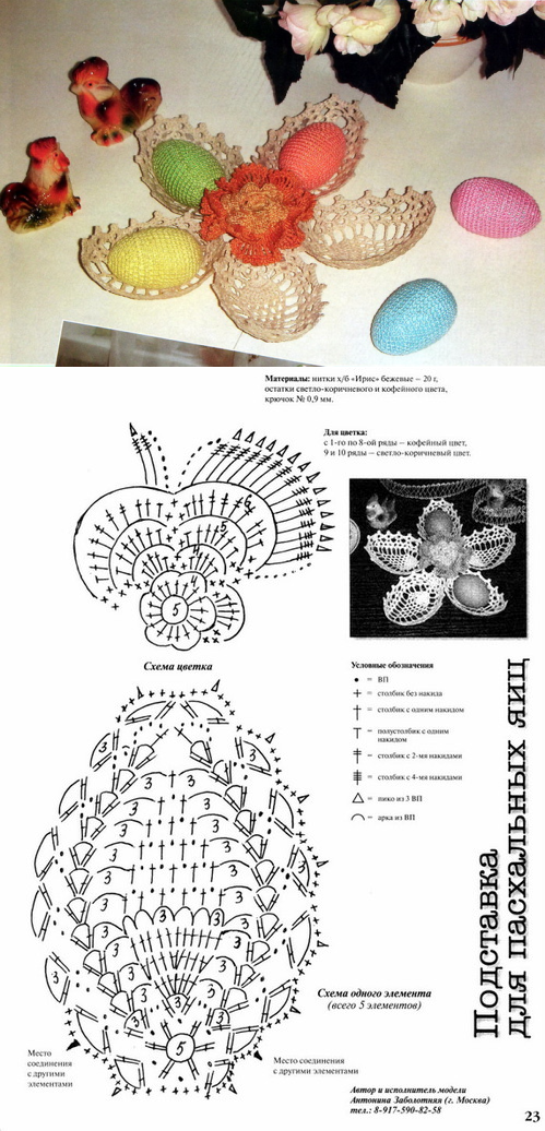 Вязание пасхальных сувениров крючком схемы и описание