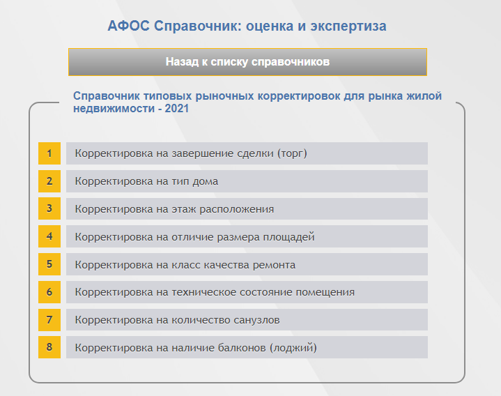 Справочник оценщика недвижимости 2022