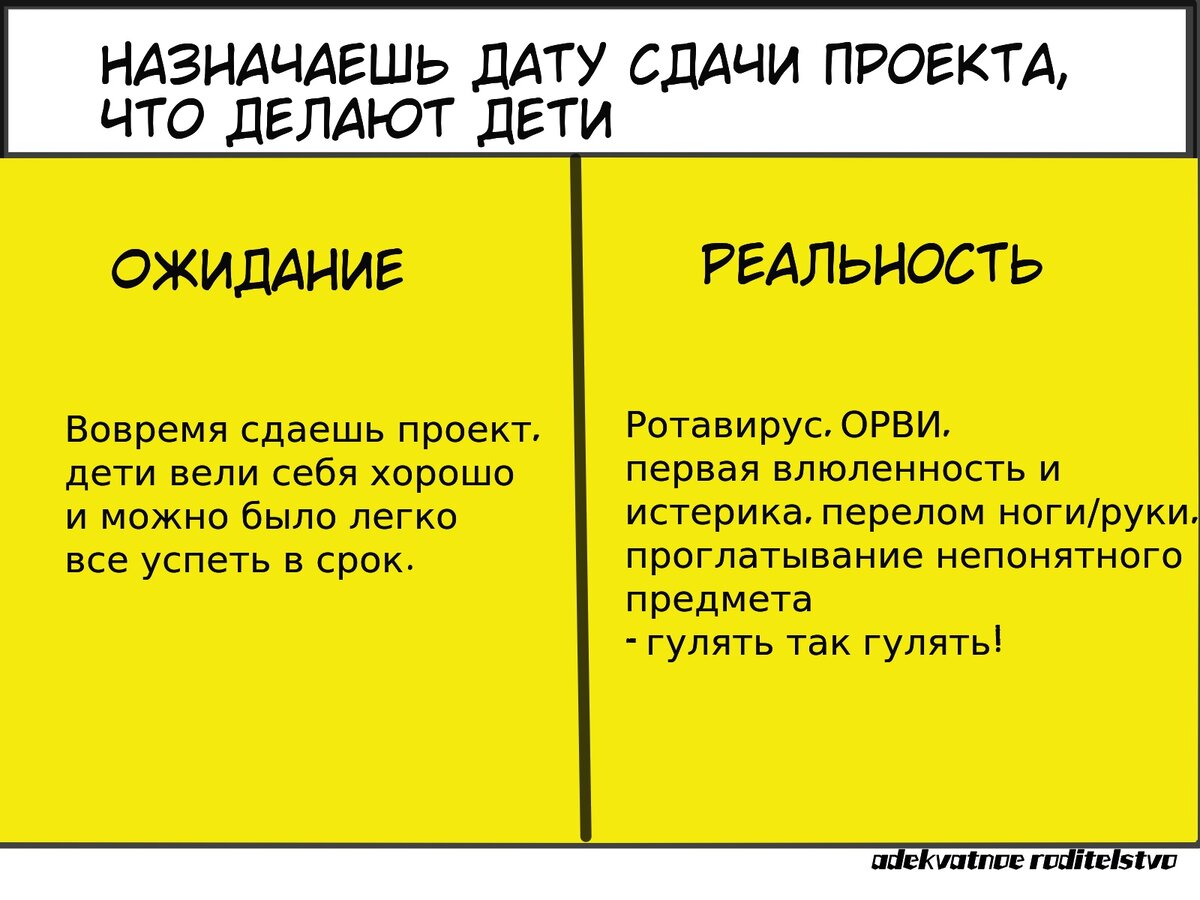 Как на самом деле выглядит удаленная работа если ты мама -  ожидание/реальность | Адекватное родительство | Дзен