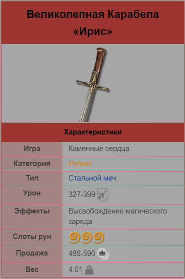 -2-2